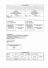 Zeugnis II. Klasse (5/7)